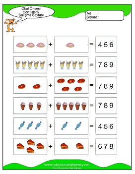 İşlemler yaprak test